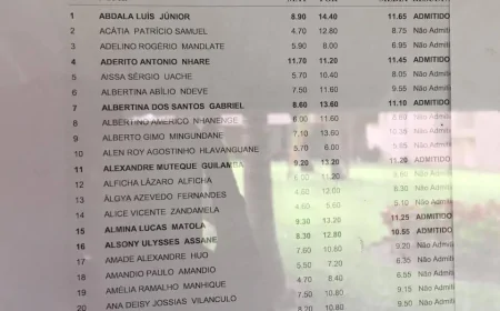 Resultados do apuramento UJC2026 - Maputo Disponível