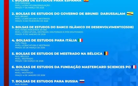 Bolsas de estudo Disponíveis para 2026