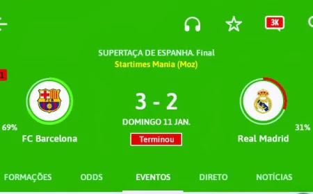 Barcelona Detona o Real Madrid Torna-se Campeão