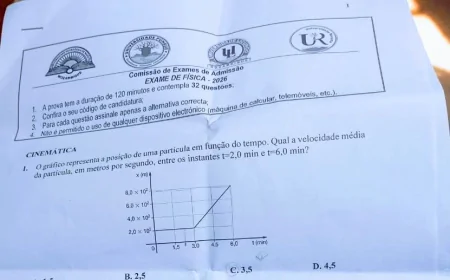 Exames de Admissão de Física UP 2026 De Hoje