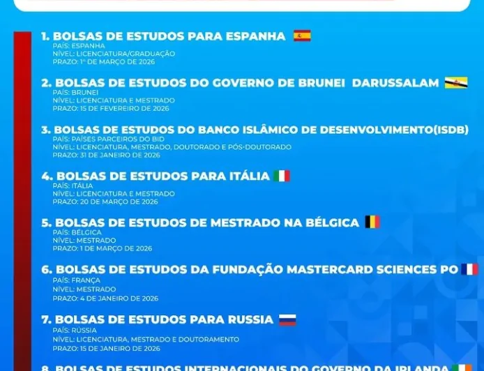Bolsas de estudo Disponíveis para 2026