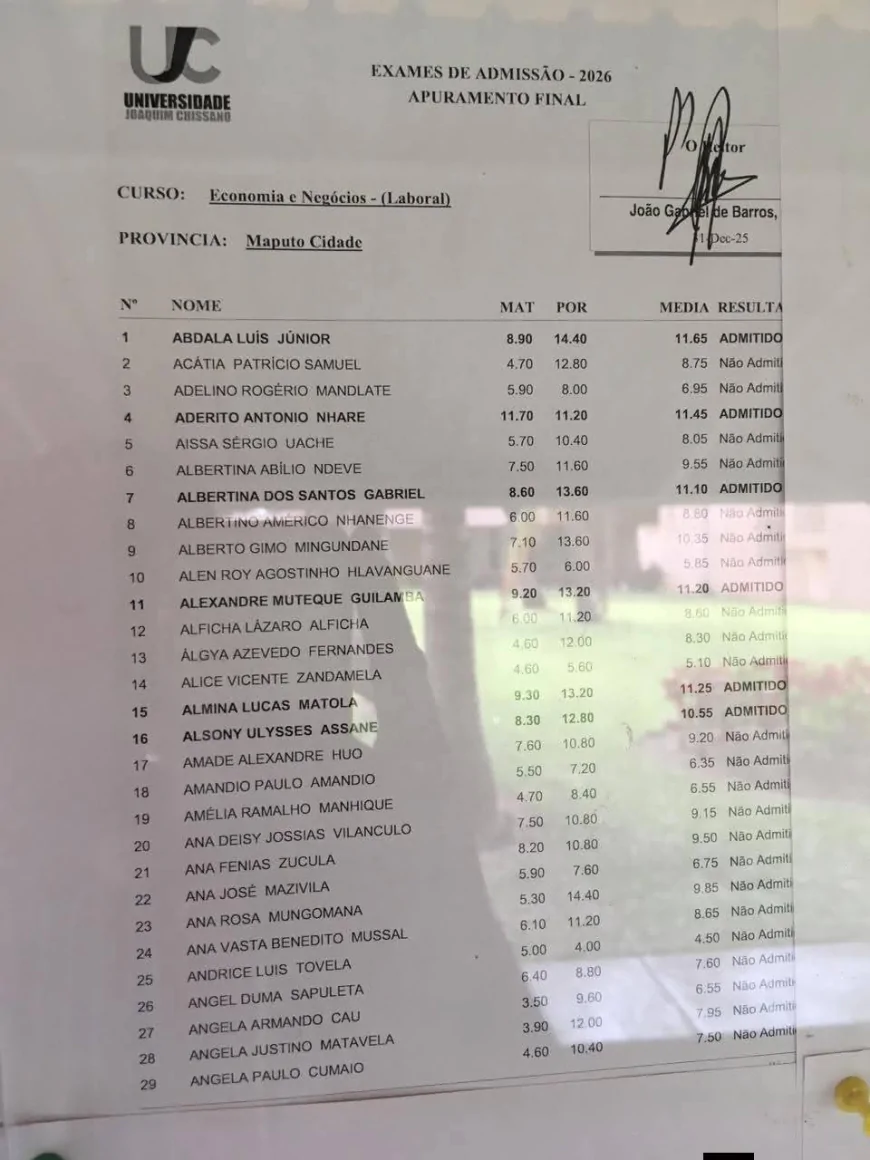 Resultados do apuramento UJC2026 - Maputo Disponível