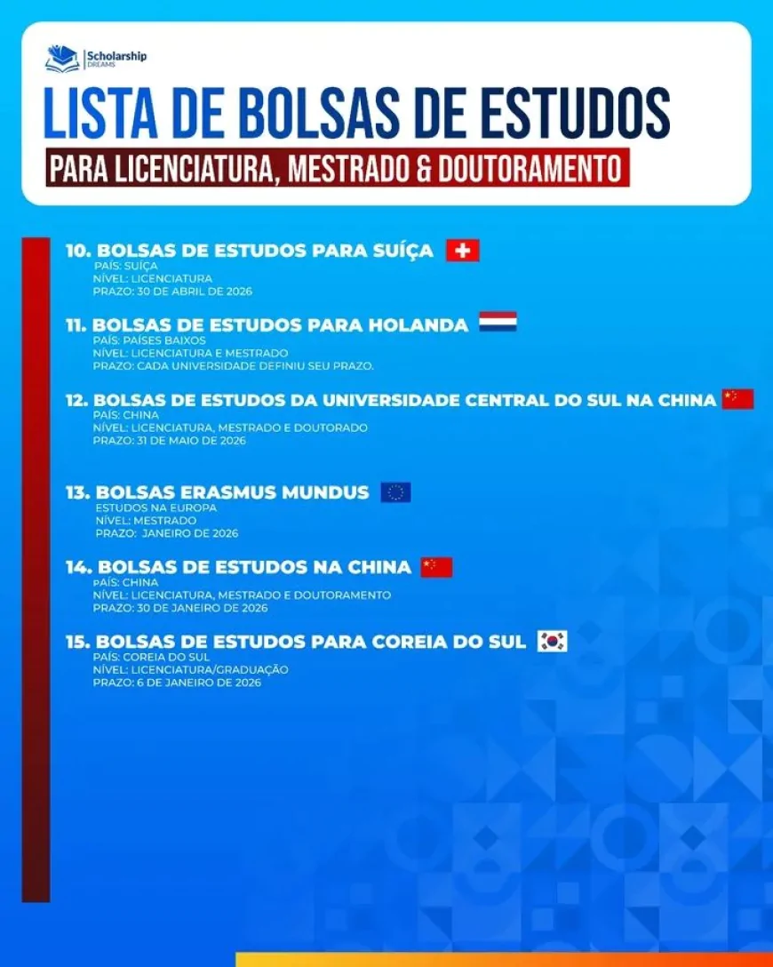 Licenciatura, Mestrado e Doutoramento 2