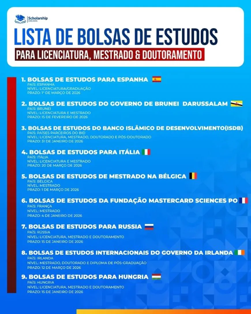 Licenciatura, Mestrado e Doutoramento