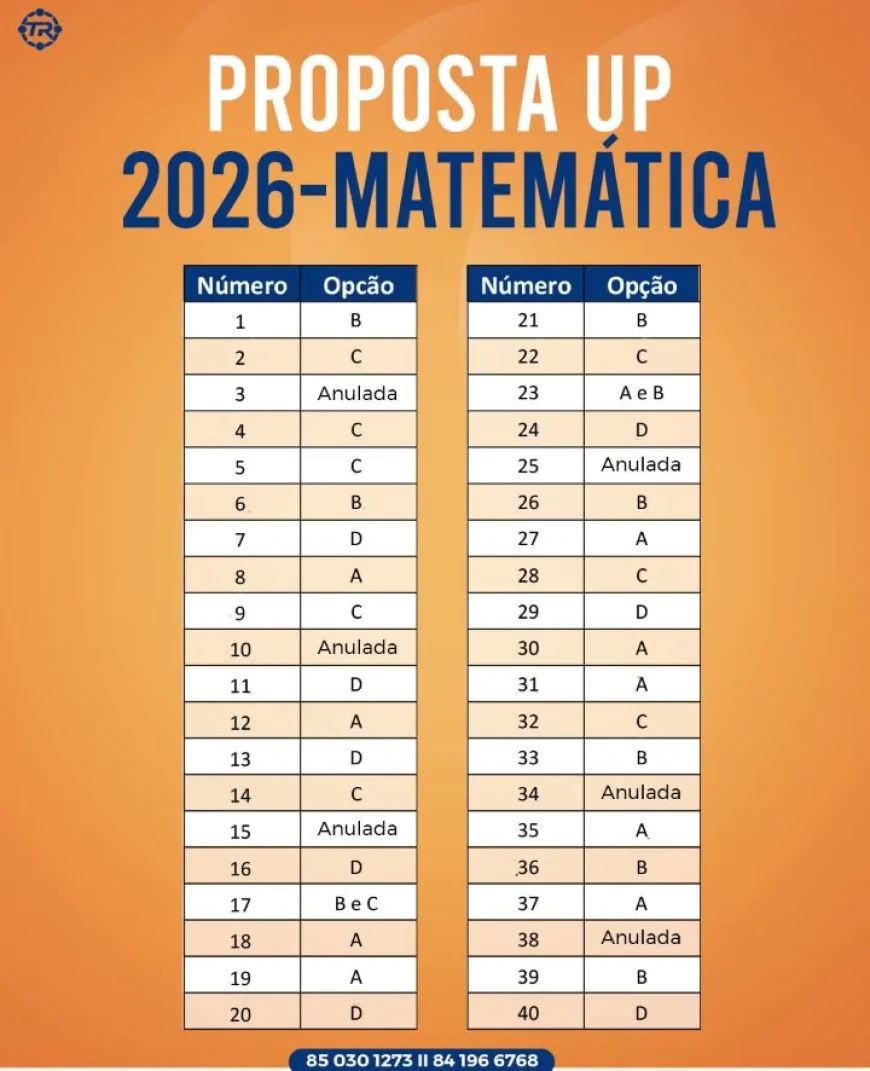 Guia Resolvido de exame de Matemática da UP 2026