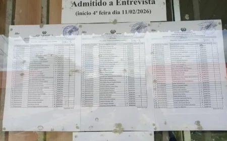 Guia com Todos os Resultados do IFP 2026