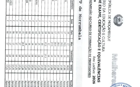 Resultados Finais da Entrevista do IFP 2026: Datas, Consulta Oficial e Próximos Passos
