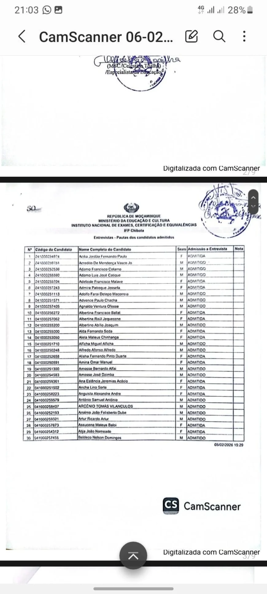Resultados do IFP 2026 Chibata