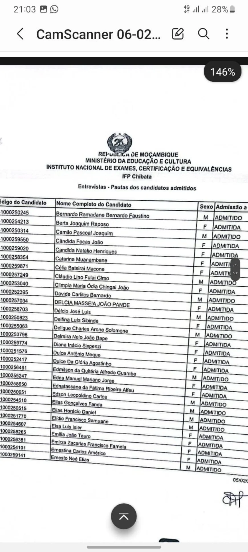 Resultados do IFP 2026 Chibata