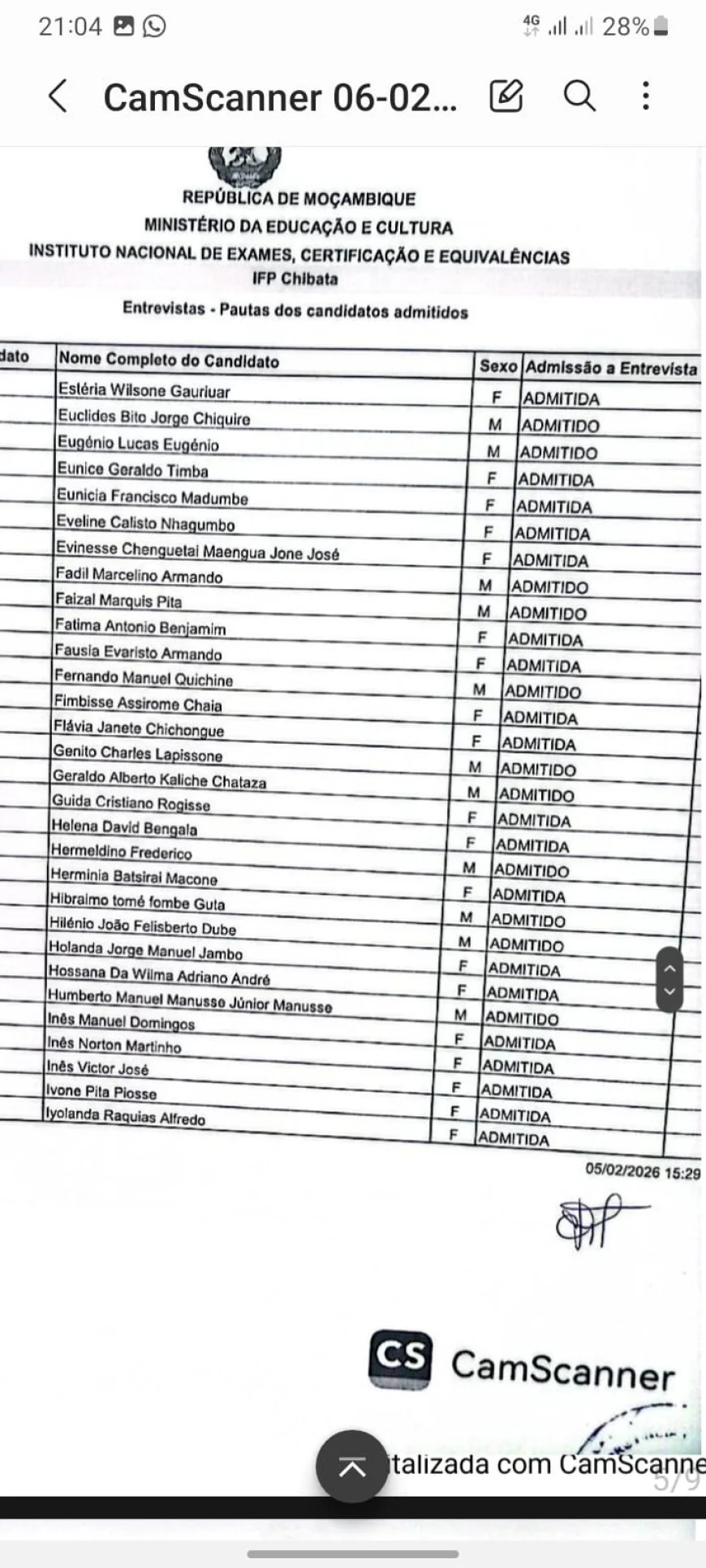 Resultados do IFP 2026 Chibata