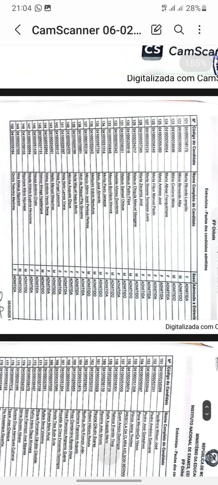 Resultados do IFP 2026 Chibata