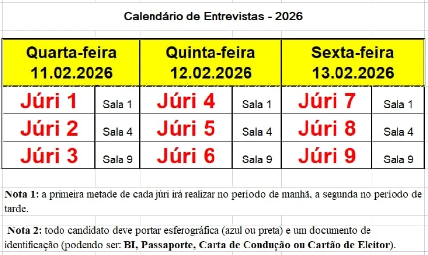 IFP 2026 – Guia Completo: Local, Data e Hora da Entrevista em Todas as Províncias